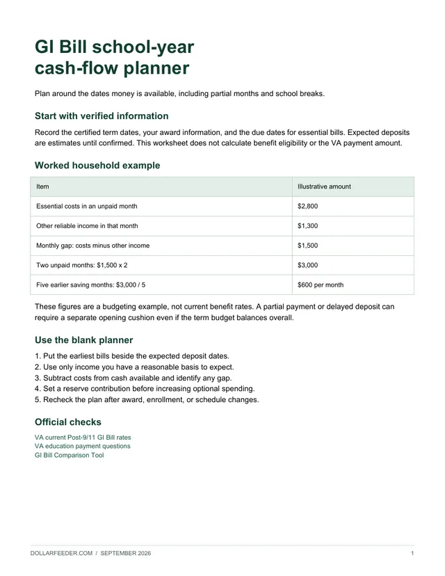 GI Bill school-year cash-flow planner preview