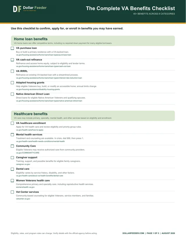 VA Benefits Checklist preview