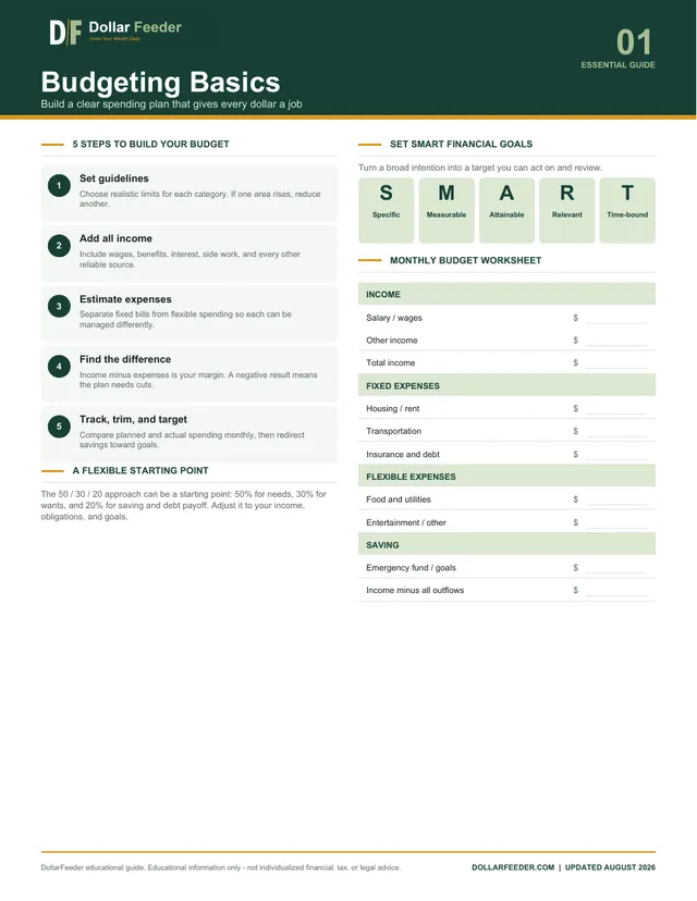 Budgeting Basics Guide preview